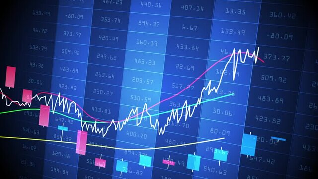 Stock market data stock price change K-line time-sharing chart moving average chart