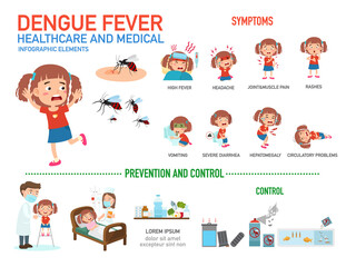 Dengue fever infographics. vector illustration. - obrazy, fototapety, plakaty
