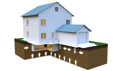 heaving soil pressure directions on footing, design industrial 3D rendering