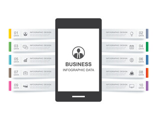 Smartphone infographic template with 10 data for business.