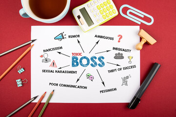 TOXIC BOSS. NARCISSISM, RUMOR, INEQUALITY and SEXUAL HARASSMENT concept. Red office desk