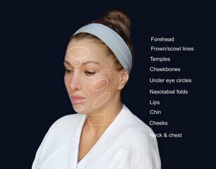 dermal filler treatments .Hyaluronic acid injections for specific areas.Correct wrinkles.