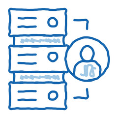 various human functions doodle icon hand drawn illustration