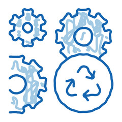 sync settings doodle icon hand drawn illustration