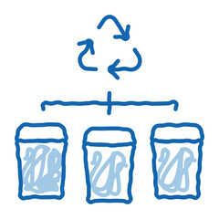 garbage distribution doodle icon hand drawn illustration