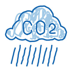 acid rain doodle icon hand drawn illustration