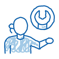 Obraz premium contact help setting problems doodle icon hand drawn illustration
