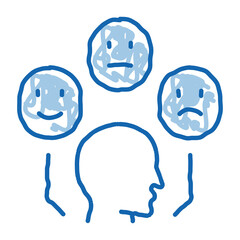 positive neutral negative human feedback doodle icon hand drawn illustration