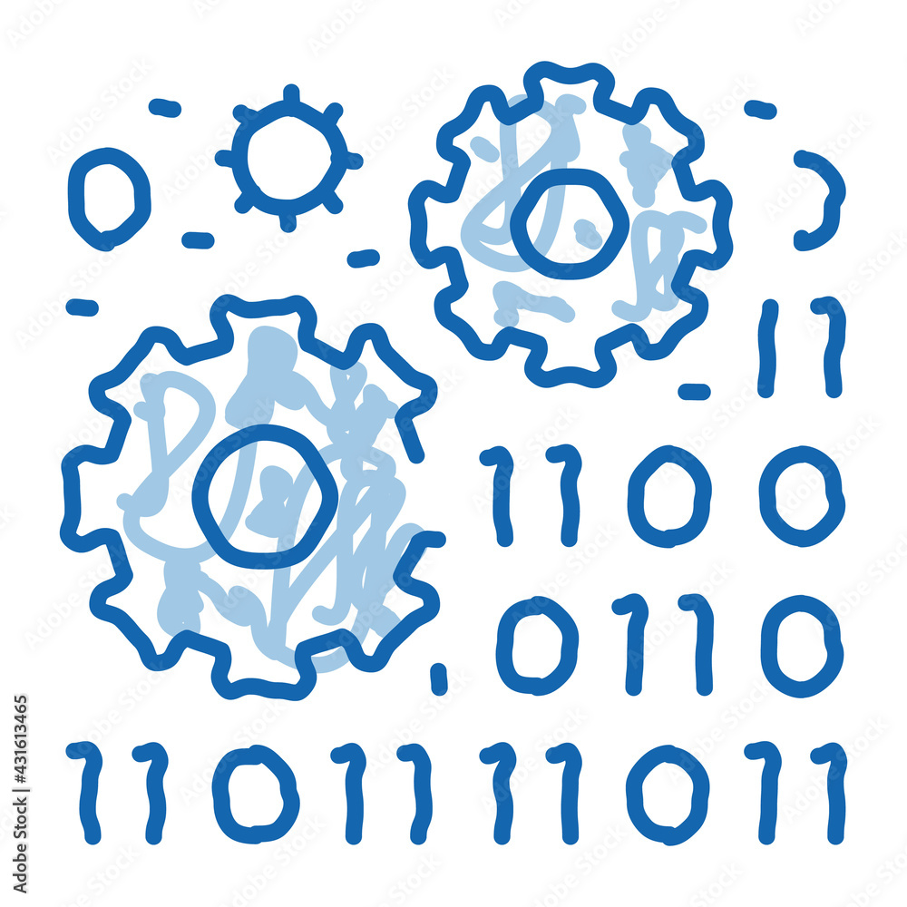 Poster programming and coding process of machine learning doodle icon hand drawn illustration