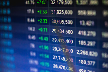 Fototapeta premium Financial accounting of profit summary graphs analysis. The business plan at the meeting and analyze financial numbers to view the performance of the company in stock market exchange.