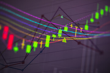 Charts of stock market instruments with various type of indicators and volume analysis for professional technical analysis on the monitor of a computer. Fundamental and technical analysis concept.	
