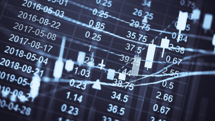 Charts of stock market instruments with various type of indicators and volume analysis for professional technical analysis on the monitor of a computer. Fundamental and technical analysis concept.	