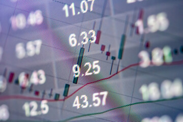 Charts of stock market instruments with various type of indicators and volume analysis for...