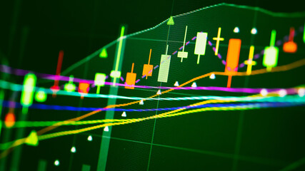 Charts of stock market instruments with various type of indicators and volume analysis for professional technical analysis on the monitor of a computer. Fundamental and technical analysis concept.	