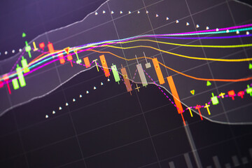 Charts of stock market instruments with various type of indicators and volume analysis for professional technical analysis on the monitor of a computer. Fundamental and technical analysis concept.	