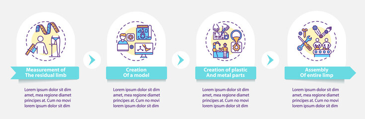 Prosthesis manufacturing steps vector infographic template. Full limb assembly presentation design elements. Data visualization with 4 steps. Process timeline chart. Workflow layout with linear icons
