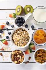 Granola with mix fruits blueberry, oatmeal, strawberry, nuts, and milk healthy breakfast on white wooden and space top view, horizontal. Homemade material raw food.