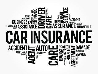 Car insurance word cloud collage, business concept background