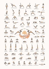 Hand drawn poster of hatha yoga poses and their names, Iyengar yoga asanas difficulty levels 1-5 - 431798021