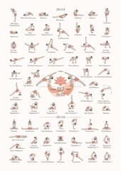 Hand drawn poster of hatha yoga poses and their names, Iyengar yoga asanas difficulty levels 16-60 - obrazy, fototapety, plakaty