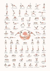 Hand drawn poster of hatha yoga poses and their names, Iyengar yoga asanas difficulty levels 1-5 - 431798088