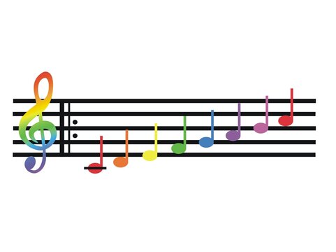 Pentagrama con clave de sol y notas de colores en fondo blanco