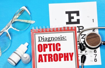 Optic atrophy. Text inscription of the diagnosis on the ophthalmologist's medical folder. Prevention and treatment with medications and procedures.