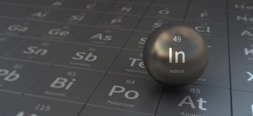 indium element in spherical form. 3d illustration on the periodic table of the elements.
