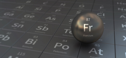 francium element in spherical form. 3d illustration on the periodic table of the elements.