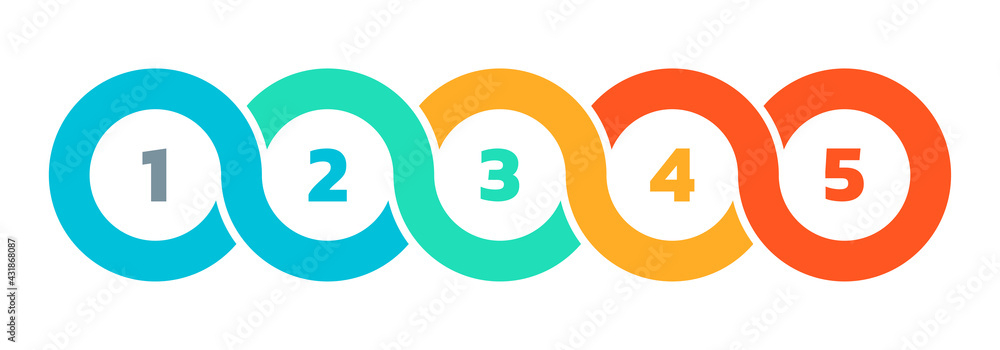 Poster 5 steps infograph. business process info graphic template with 5 numbers in abstract circles. modern