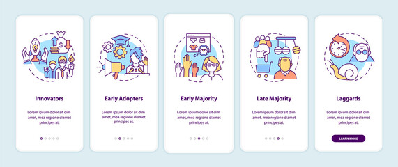 Product adopters categories onboarding mobile app page screen with concepts. Innovators, majority walkthrough 5 steps graphic instructions. UI, UX, GUI vector template with linear color illustrations