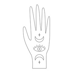 Silhouette of hand with eye and moon. Astrological hand.