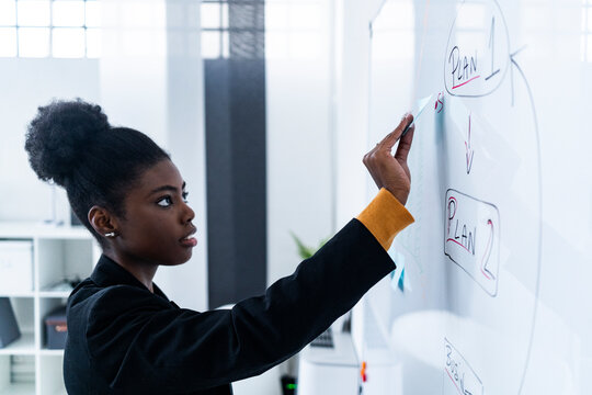 Confident Afro businesswoman sticking note on whiteboard while planning strategy at office