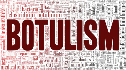 Botulism vector illustration word cloud isolated on a white background.