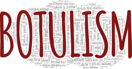 Botulism vector illustration word cloud isolated on a white background.