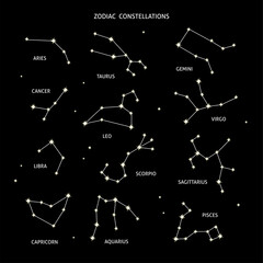 Zodiac constellation signs set isolated on black background © ekazansk