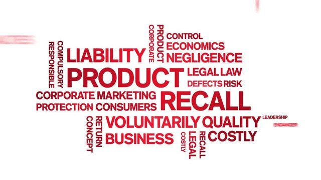 Product Recall Animated Tag Word Cloud;Text Design Animation typography seamless loop.