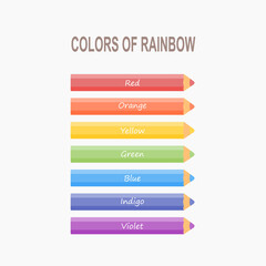 Set of multicolored pencils in rainbow colors. Isolated on white background. Cartoon flat style