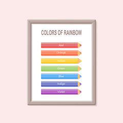 Educational poster of set of multicolored pencils with names of colors. Cartoon flat style