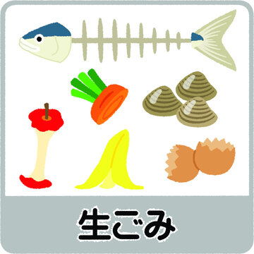 0 Best 可燃ゴミ Images Stock Photos Vectors Adobe Stock