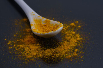 Turmeric powder on a white spoon. 