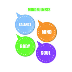 Vector illustration, Balanced life and Mindfulness concept. Mind, body and soul balance, Cognitive Therapy, yoga, healthy lifestyle.