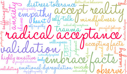 Radical Acceptance Word Cloud on a white background. 