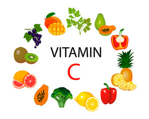 a set of sources of vitamin C. Fruits and vegetables enriched with ascorbic acid. Dietary nutrition,