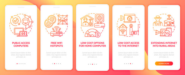 Digital inclusion measures red onboarding mobile app page screen with concepts. Computer walkthrough 5 steps graphic instructions. UI, UX, GUI vector template with linear color illustrations