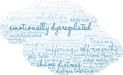 Emotionally Dysregulated Word Cloud on a white background. 