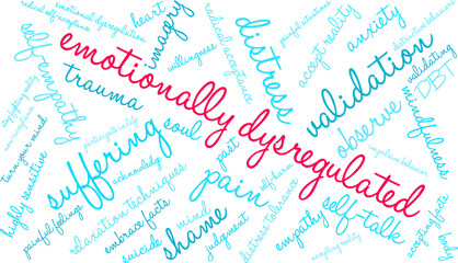 Emotionally Dysregulated Word Cloud on a white background. 