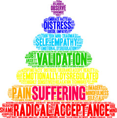Suffering Word Cloud on a white background. 