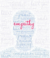 Empathy Word Cloud on a white background. 