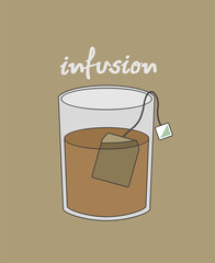 Hot infusion illustration